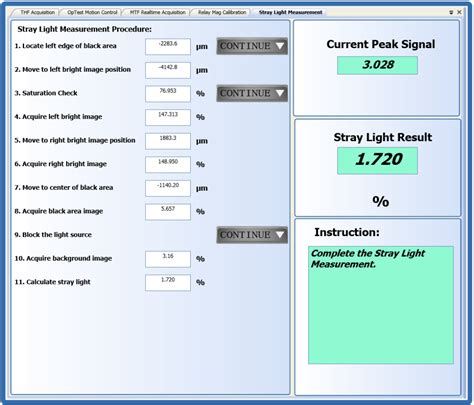 vgi test results|Stray Light Measurement .